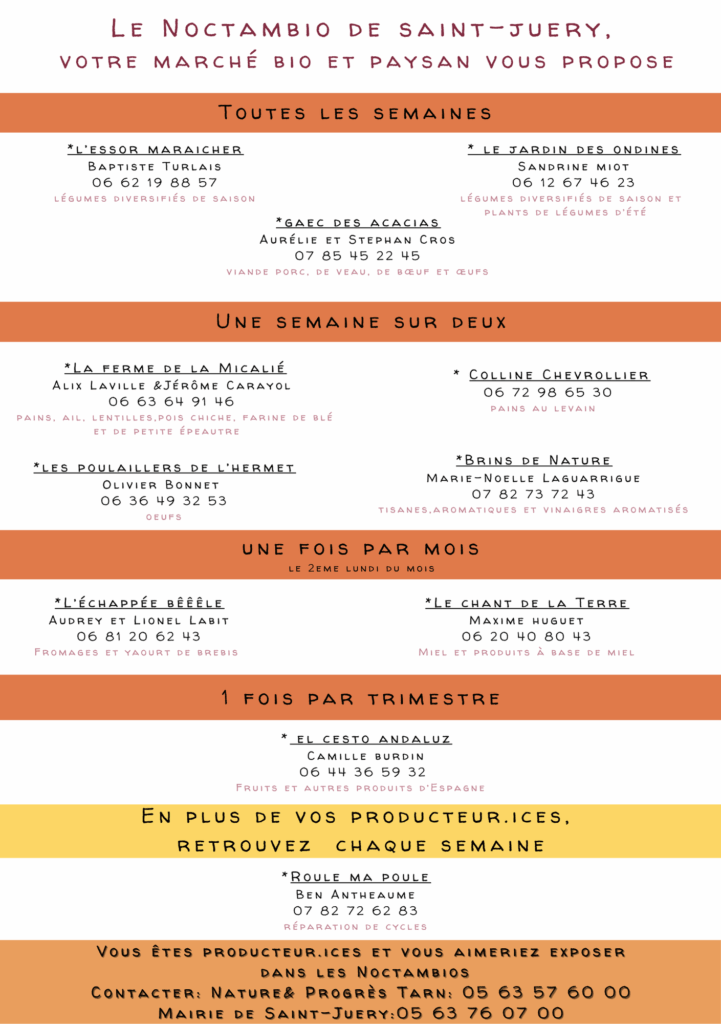 Flyers verso